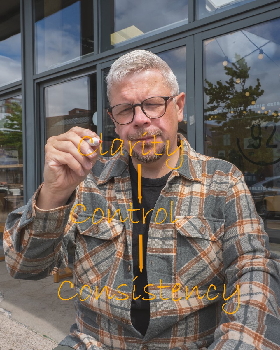 Scott holding a pen, with Clarity, Control and Consistency marked out as the three stages of the NG³ Method